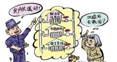 老房業(yè)主對(duì)裝暖氣的八大誤區(qū)