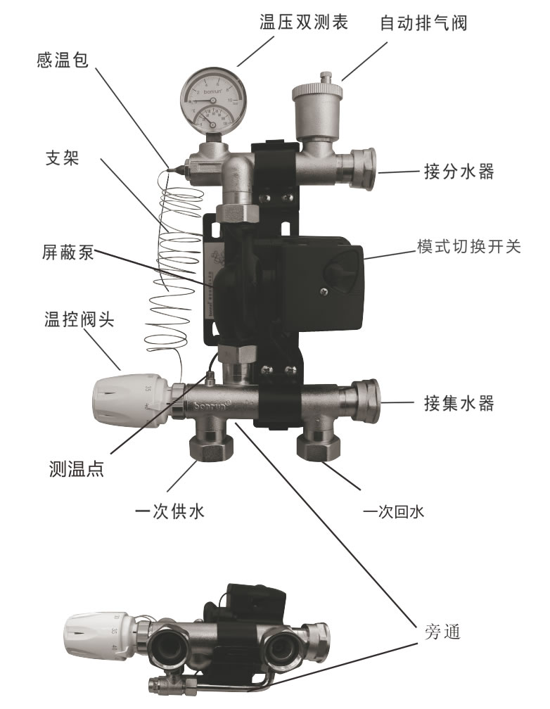 BH660壁掛爐專(zhuān)用地暖混水系統(tǒng)結(jié)構(gòu)示意圖