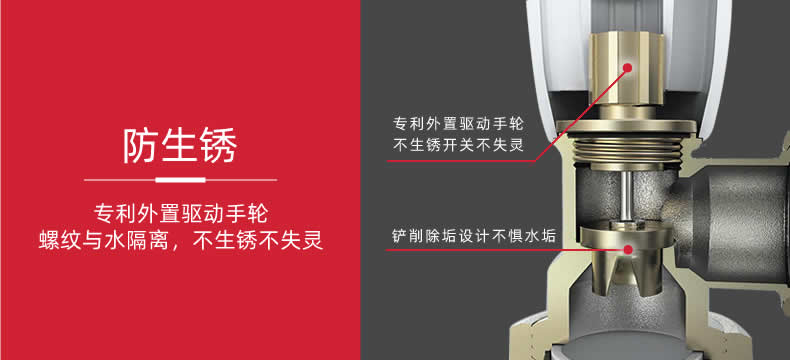 博容虎牢關溫控閥防卡澀