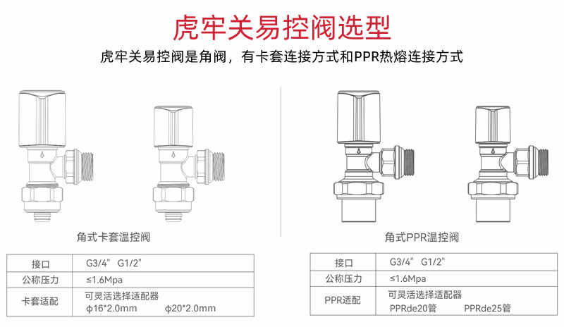 虎牢關易控溫控閥選型