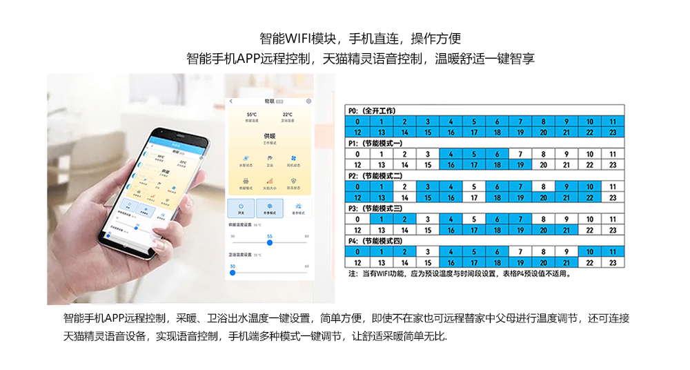 自適應全預混冷凝爐操作簡單