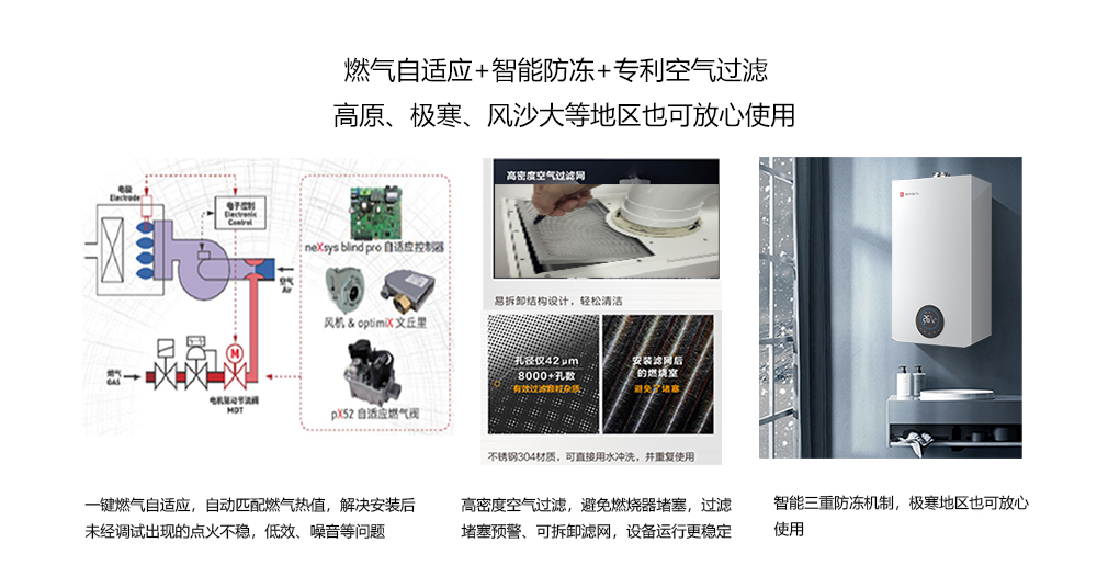 自適應全預混冷凝爐應用廣