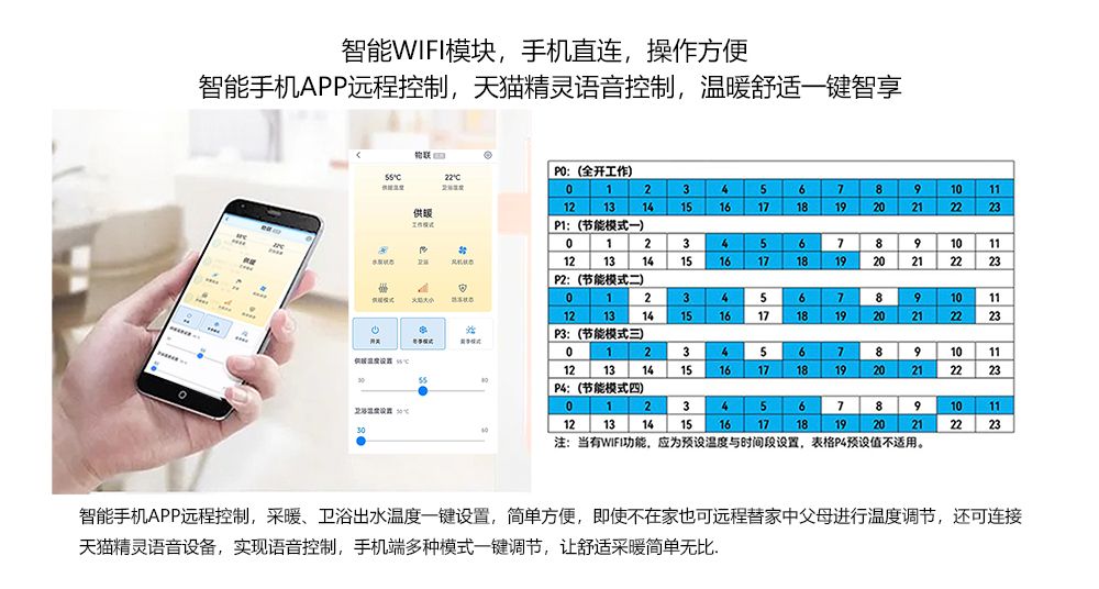 自適應(yīng)全預混冷凝爐操作簡單