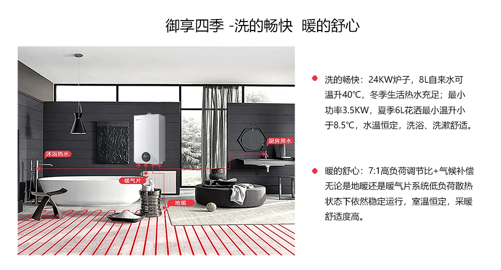 全預混采暖生活熱水界面